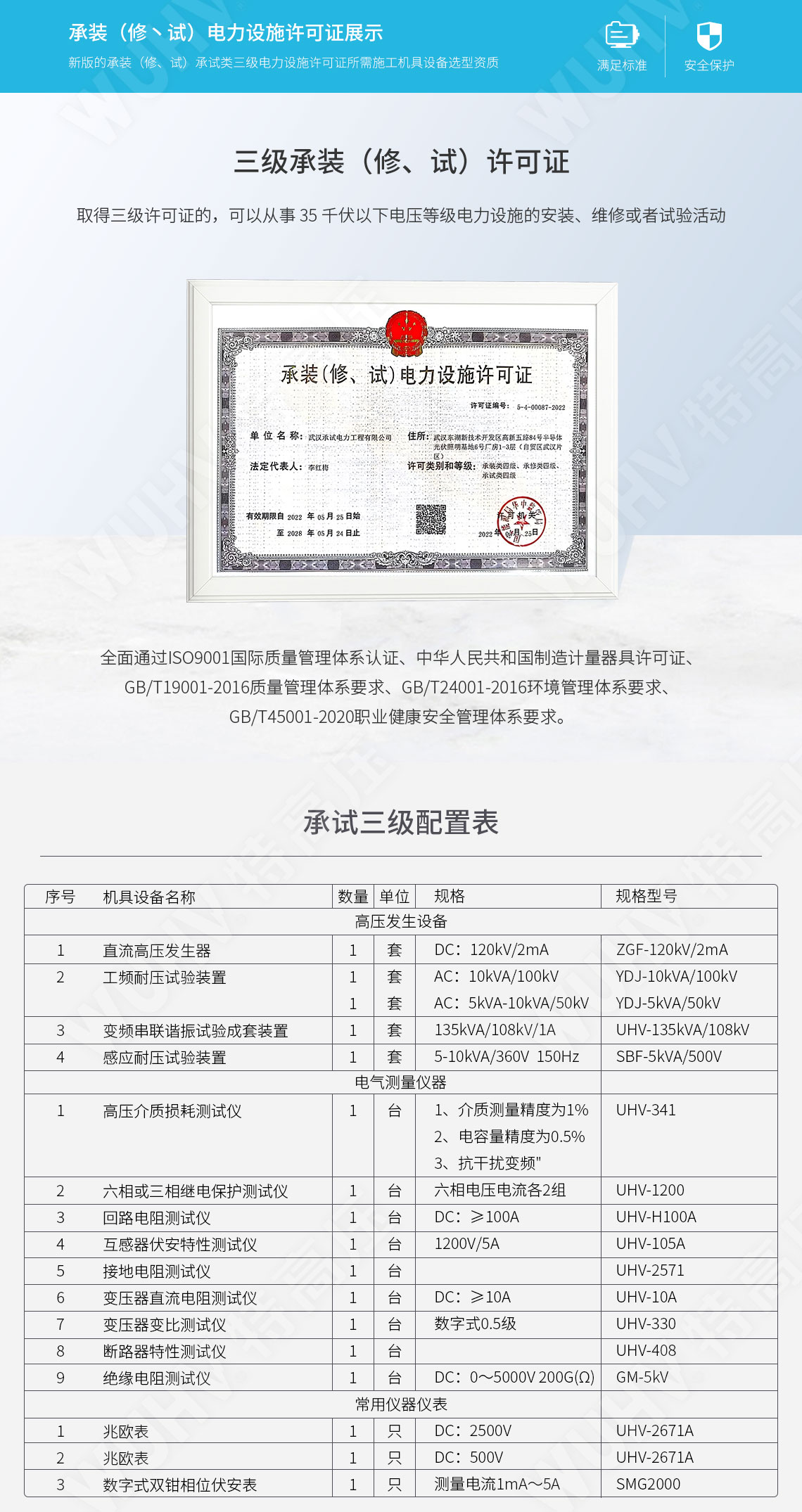 承裝修試 三級承試儀器(圖3) 承裝修試 三級承試儀器(圖3)