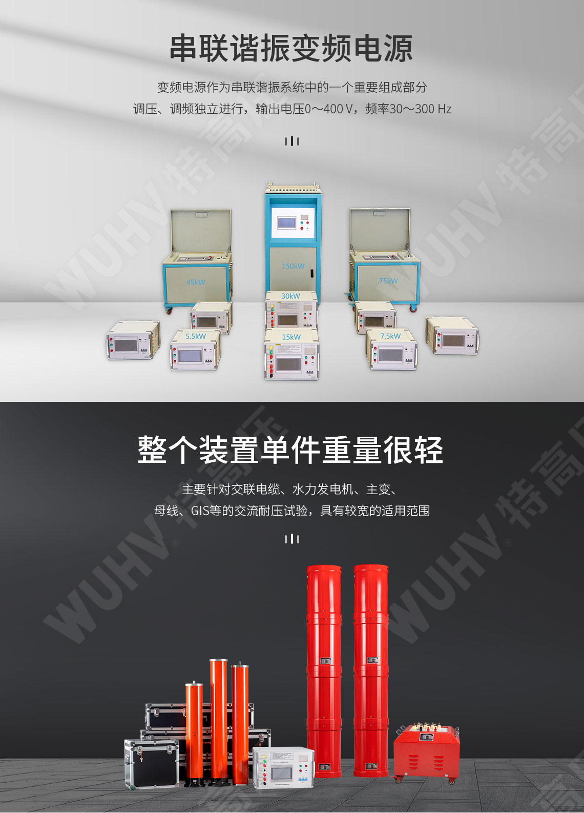 HTXZ 串聯諧振裝置總體介紹(圖2)